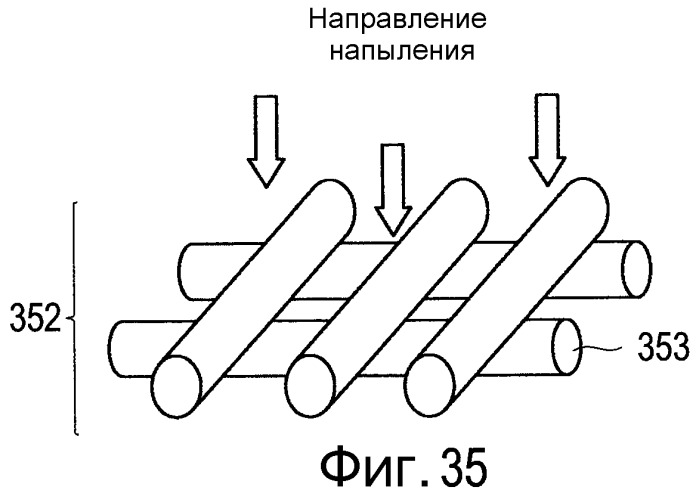Электропроводный узел и топливный элемент с полимерным электролитом с его использованием (патент 2472257)