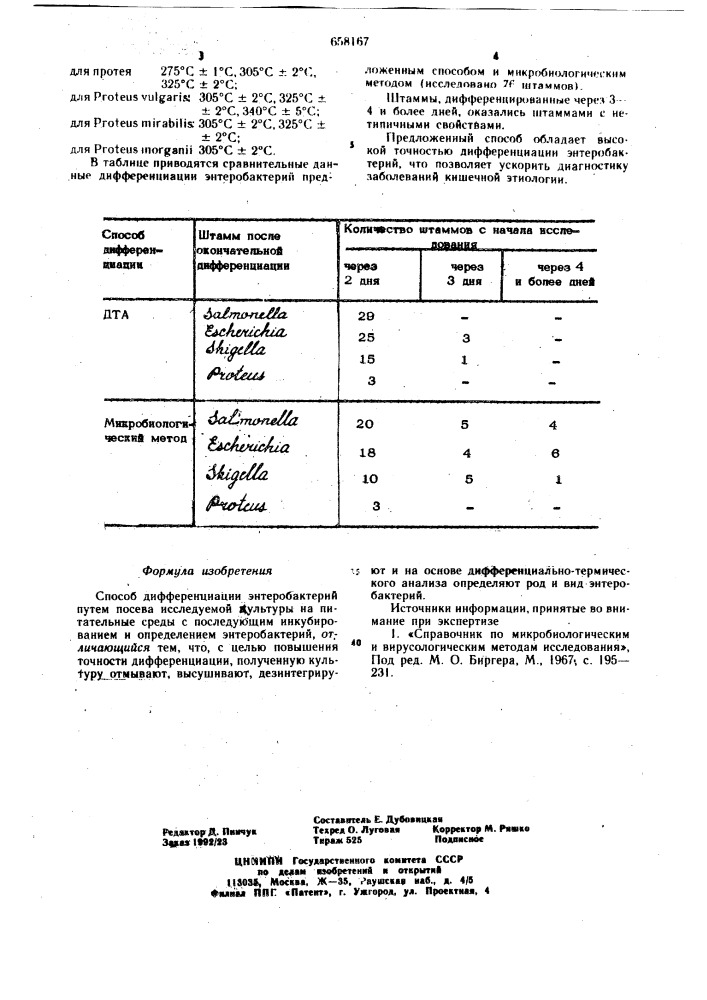 Способ дифференциации энеробактерий (патент 658167)