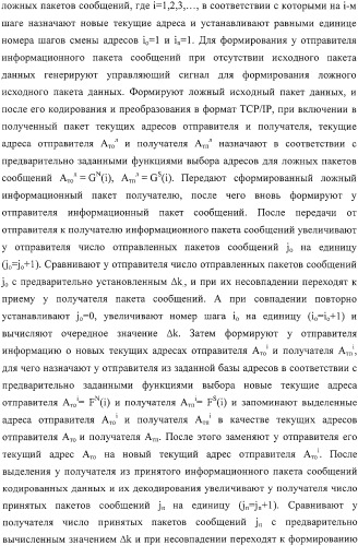 Способ защиты вычислительной сети (варианты) (патент 2325694)