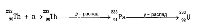 Активная зона ядерного реактора и ядерный реактор (патент 2524162)