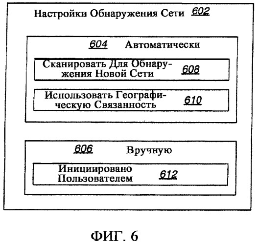 Способ, агент пользователя, шлюз приложения и программа для мягкой передачи обслуживания между различными сетями, выполняемая с помощью протокола сквозной передачи уровня приложения (патент 2469486)