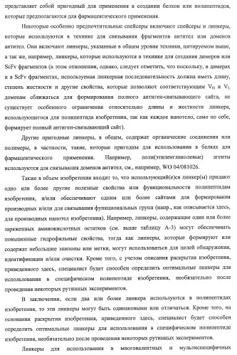 Улучшенные нанотела против фактора некроза опухоли-альфа (патент 2464276)