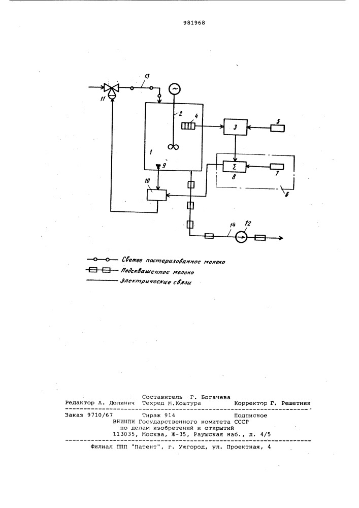 Система автоматического управления непрерывным процессом подсквашивания молока в потоке (патент 981968)
