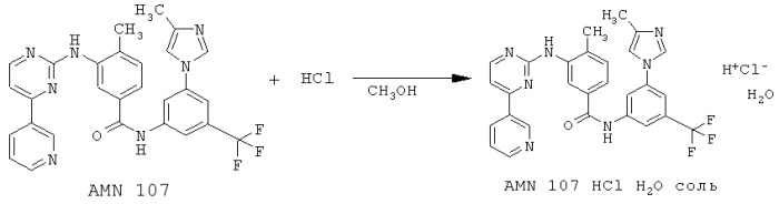 Соли 4-метил-[3-(4-метилимидазол-1-ил)-5-трифторметилфенил]-3-(4-пиридин-3-илпиримидин-2-иламино)бензамида (патент 2434864)