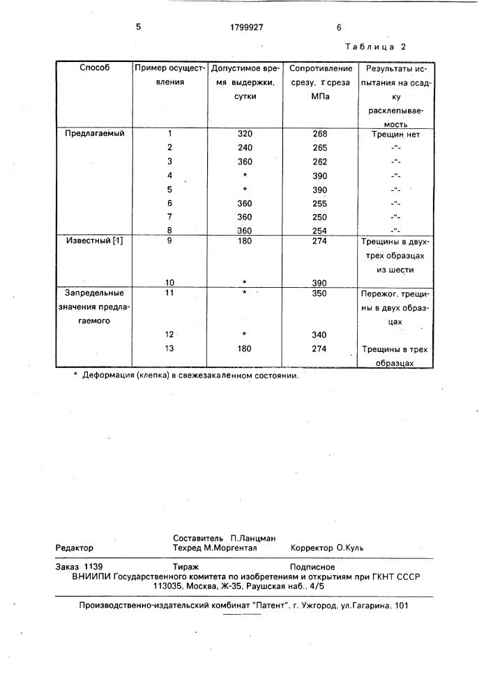 Способ термической обработки проволоки и заклепок из алюминиевых сплавов (патент 1799927)