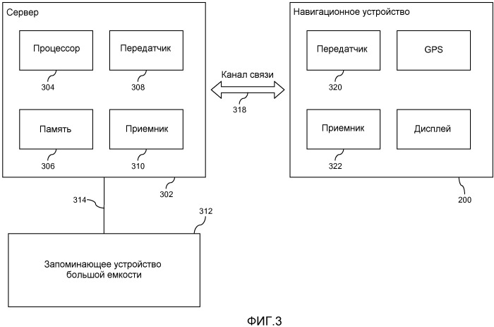 Устройство и способ для определения информации о парковках (патент 2516575)