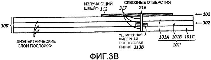Модифицированная перевернутая f-антенна для беспроводной связи (патент 2386197)