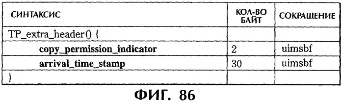 Способ и устройство обработки информации, программа и носитель записи (патент 2314653)