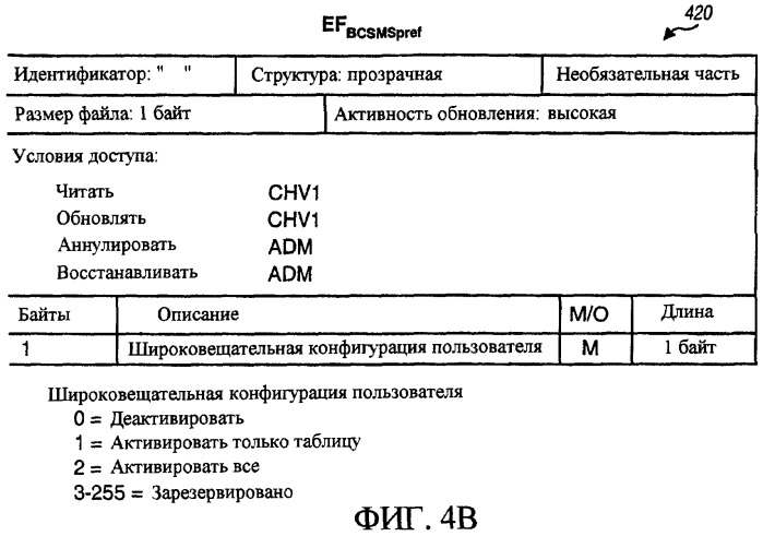 Фильтрация широковещательных sms сообщений (патент 2319321)