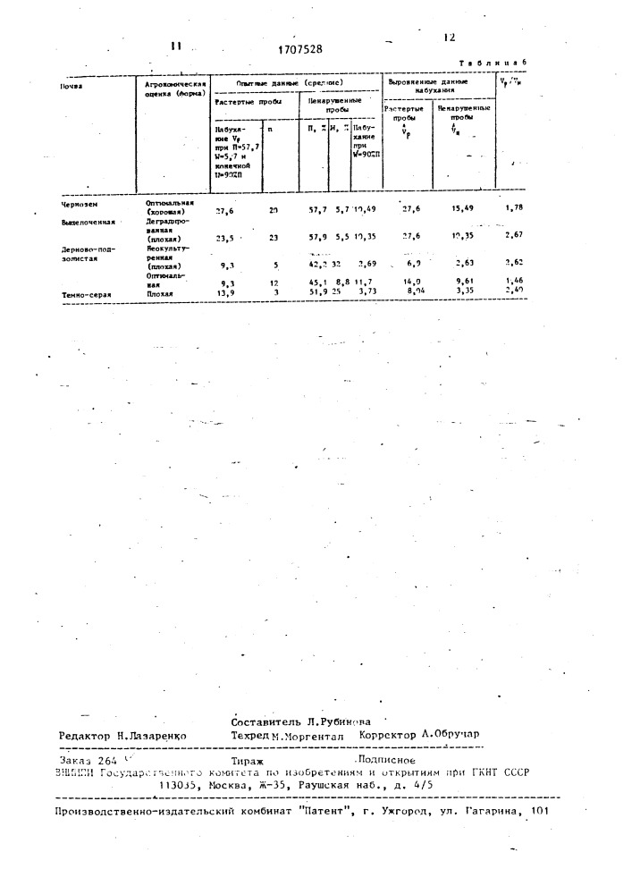 Способ оценки агрономической структуры почвы (патент 1707528)