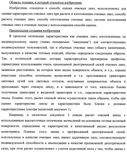 Способ оценки очковых линз, способ расчета очковых линз с его использованием, способ изготовления очковых линз, система изготовления очковых линз и очковые линзы (патент 2470279)