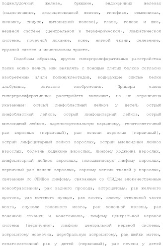 Слитые белки альбумина (патент 2369404)