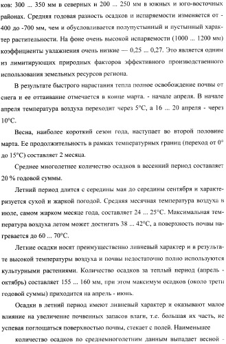 Способ прогнозирования семенной продуктивности солодки (патент 2364078)