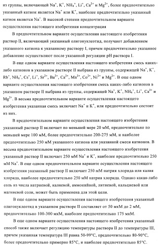 Способы упаковки олигонуклеотидов в вирусоподобные частицы рнк-содержащих бактериофагов (патент 2476595)