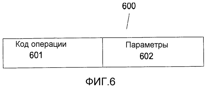 Система и способ для координации одновременных редакций совместно используемых цифровых данных (патент 2530249)