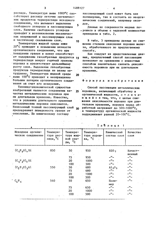 Способ пассивации металлических порошков (патент 1488127)