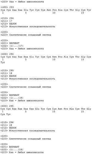 Полипептид для увеличения активности рецептора гуанилатциклазы, фармацевтическая композиция, способ лечения желудочно-кишечного расстройства у пациента, способ повышения активности рецептора гуанилатциклазы у пациента, способ лечения висцеральной боли, способ получения полипептида (варианты), изолированная молекула нуклеиновой кислоты, бактериальный вектор экспрессии и изолированная бактериальная клетка (патент 2433133)