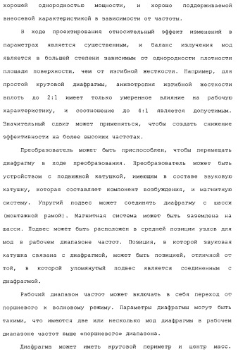 Акустическое устройство и способ создания акустического устройства (патент 2361371)