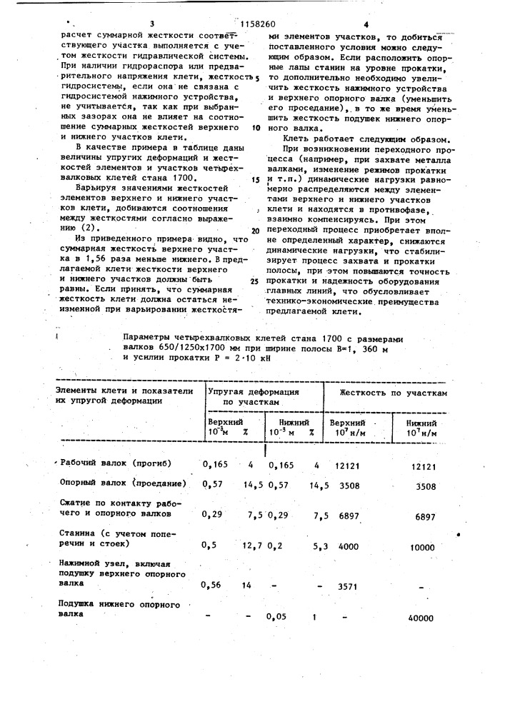 Рабочая клеть прокатного стана (патент 1158260)