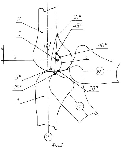 Полицентрический коленный шарнир (патент 2294715)