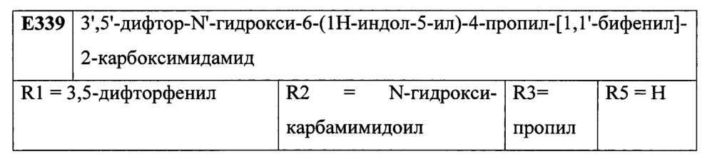 Лиганды рецепторов эстрогена (патент 2620375)