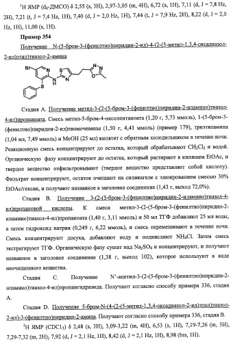 Активаторы глюкокиназы (патент 2457207)