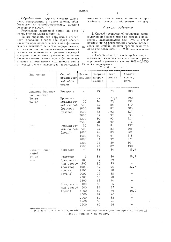 Способ предпосевной обработки семян (патент 1464926)