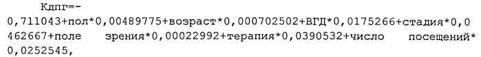 Способ прогнозирования прогрессии глаукомы (патент 2546100)