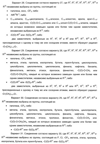 Гетероароматические производные мочевины и их применение в качестве активаторов глюкокиназы (патент 2386622)