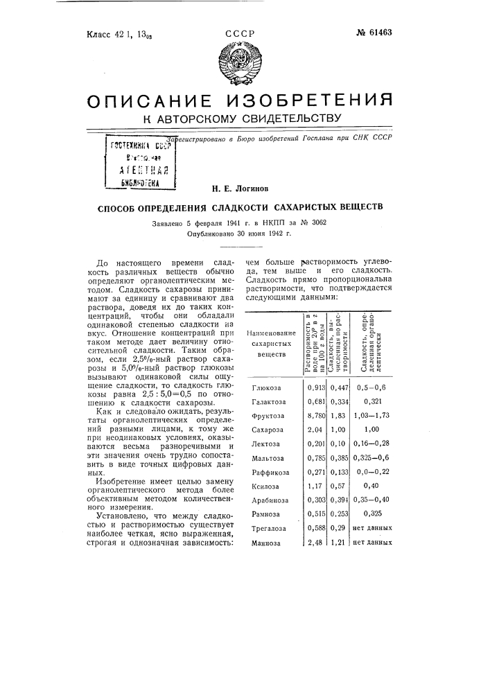 Способ определения сладости сахаристых веществ (патент 61463)