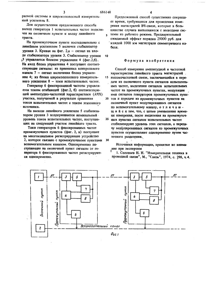 Способ измерения амплитудной и частотной характеристик линейного тракта магистралей высокочастотной связи (патент 686148)