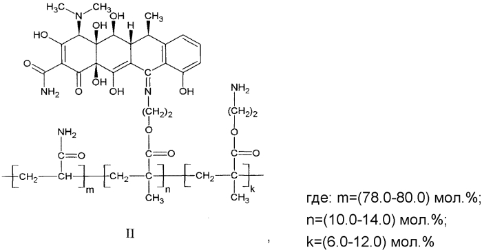 Полимерные кетиминовые производные антибиотика доксициклина (патент 2552620)