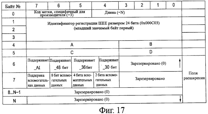 Система передачи данных, устройство передачи, устройство приема, способ передачи данных и программа (патент 2372741)