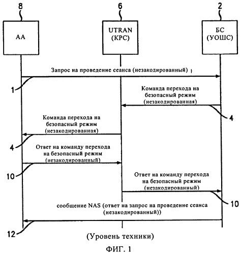 Кодирование в беспроводной дальней связи (патент 2458476)
