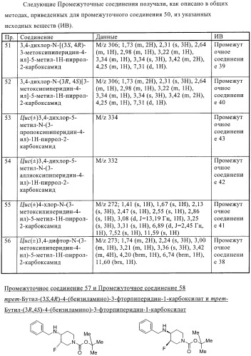 Антибактериальные производные пиперидина (патент 2424240)