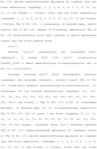 Композиции для иммунизации против staphylococcus aureus (патент 2508126)