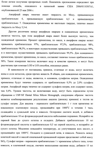 Композиции для ухода за полостью рта с улучшенным очищающим эффектом (патент 2481096)