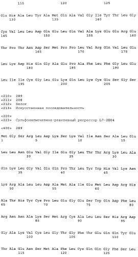 Сульфонилмочевина-реактивные репрессорные белки (патент 2532854)