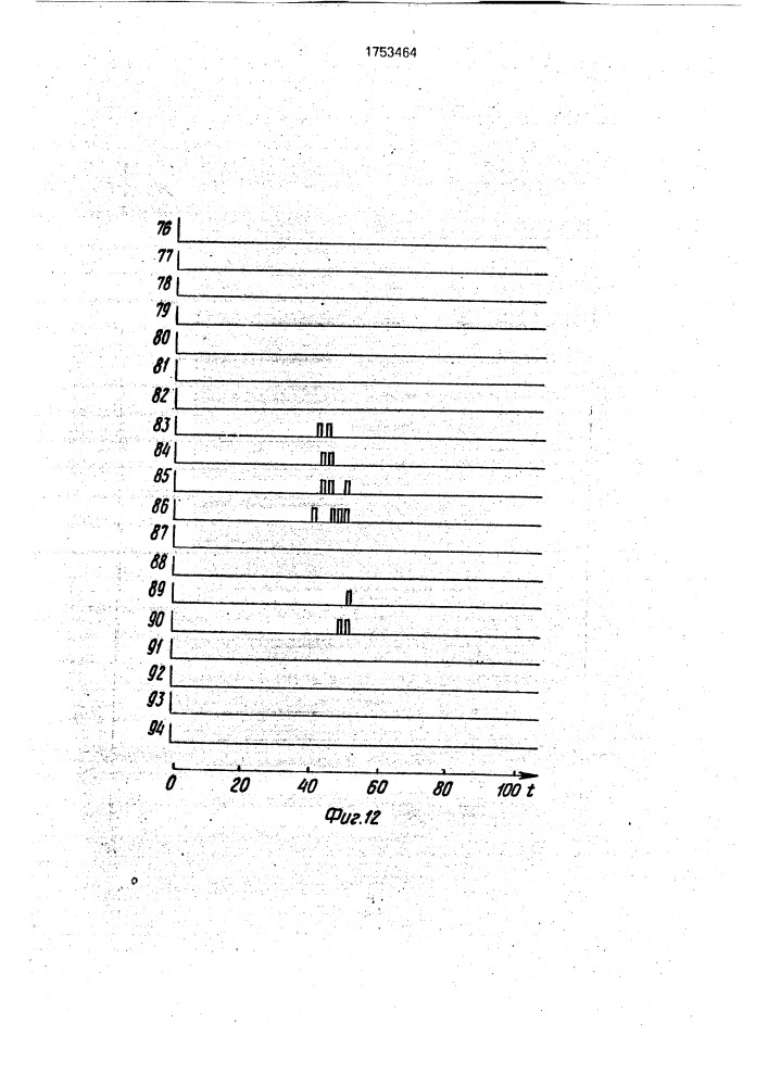 Генератор функций попенко-турко (патент 1753464)