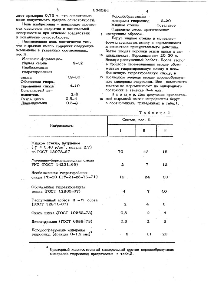 Сырьевая смесь для огнезащитногопокрытия (патент 834084)