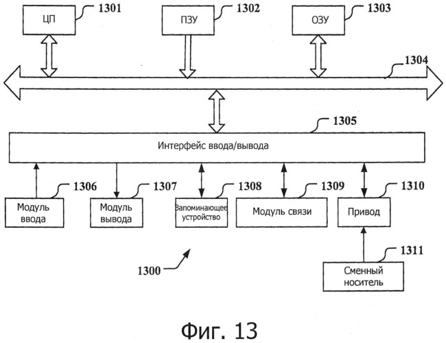 Устройство и способ выделения ресурсов в сети связи (патент 2520602)