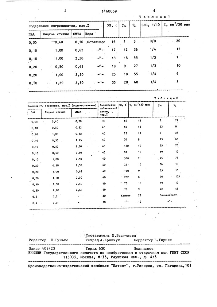 Буровой раствор (патент 1460069)