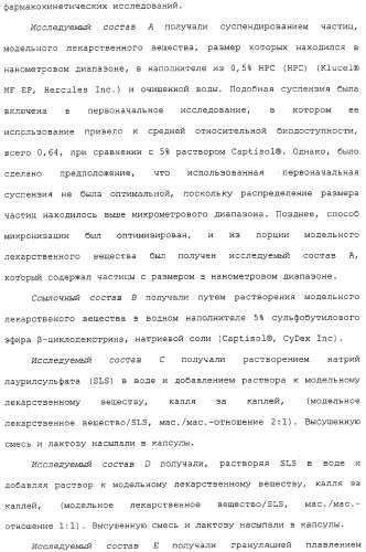 Регулируемая агломерация (патент 2330642)
