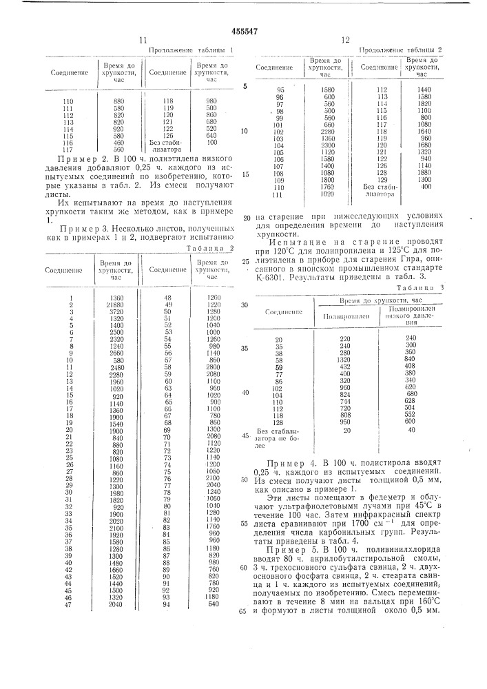 Композиция на основе синтетического полимера (патент 455547)