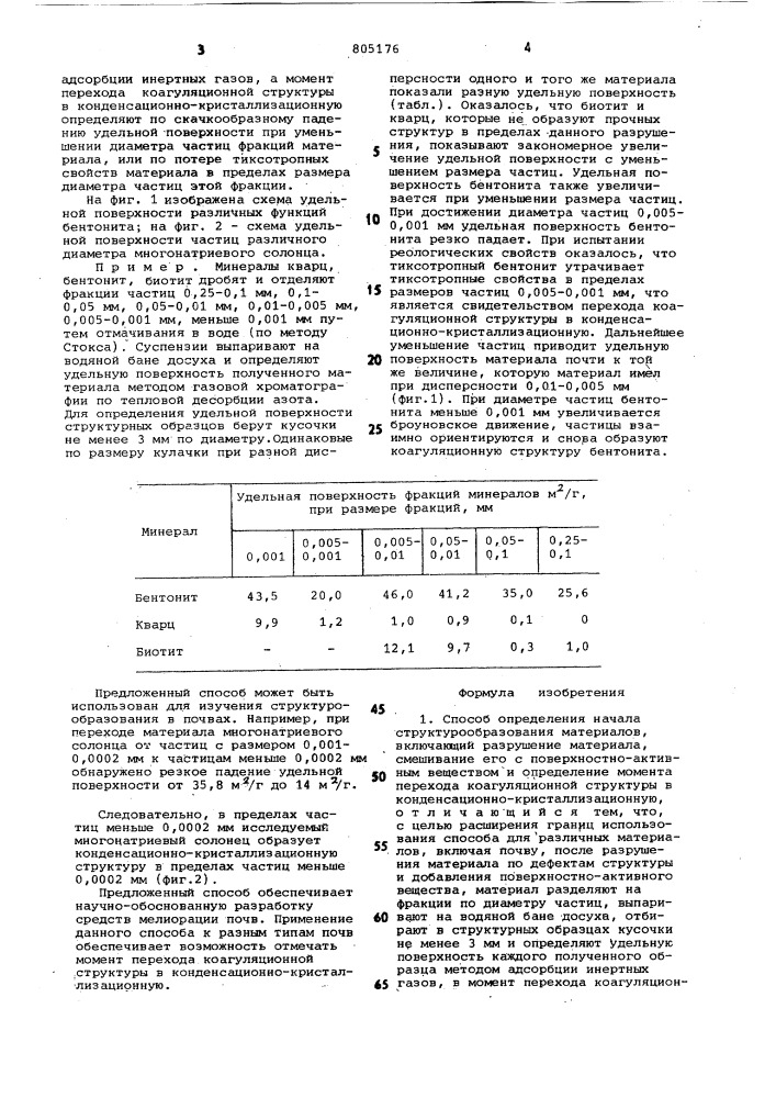 Способ определения начала структуро-образования материалов (патент 805176)