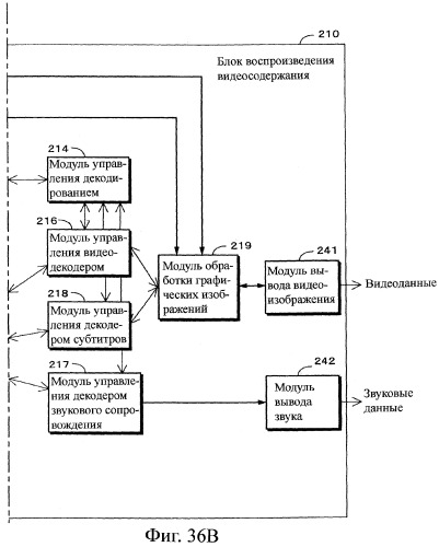 Устройство воспроизведения и способ воспроизведения (патент 2358335)