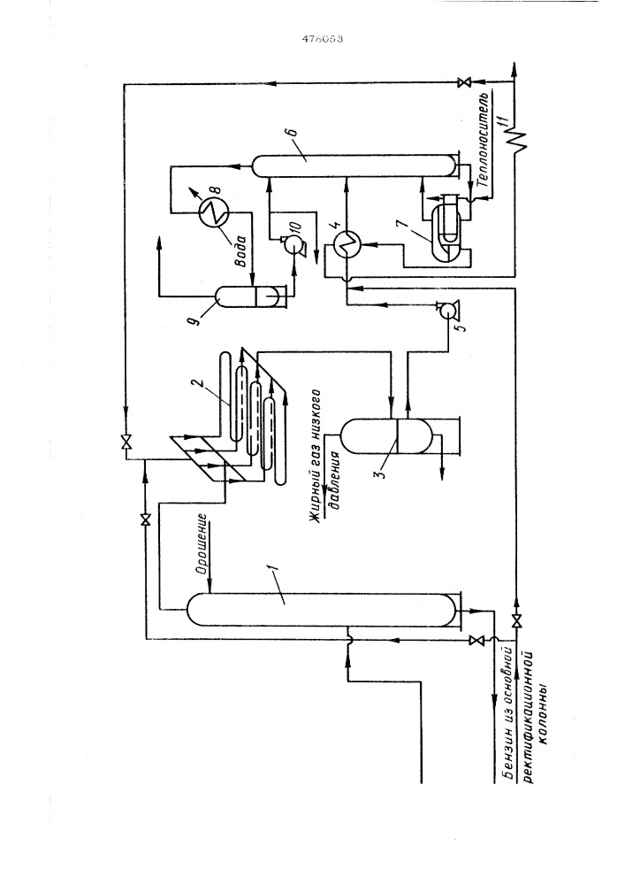 Способ получения прямогонных нефтяных газов при фракционеровке нефти (патент 478053)