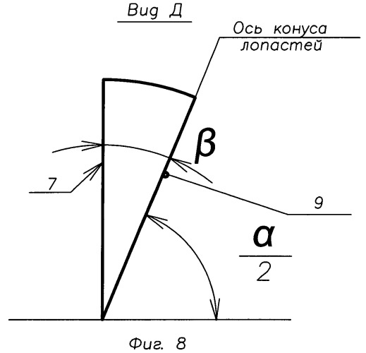 Аэродинамический винт (патент 2441805)