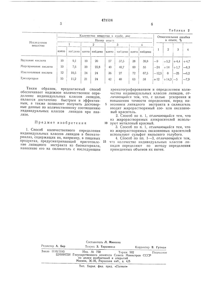 Способ количественного определения индивидуальных классов липидов (патент 471534)