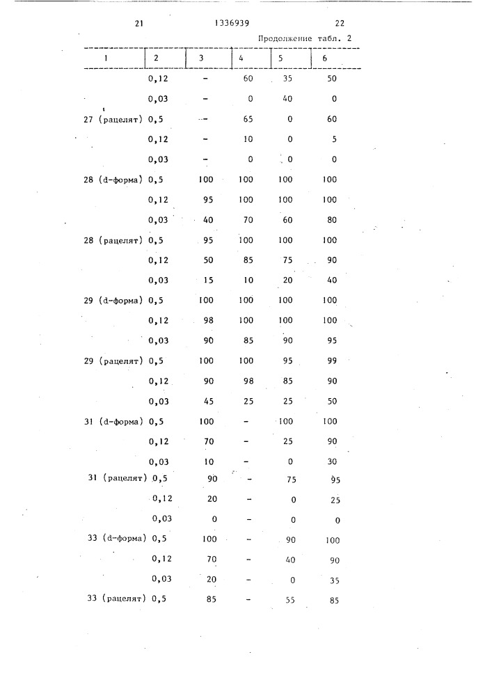 Гербицидное средство (патент 1336939)